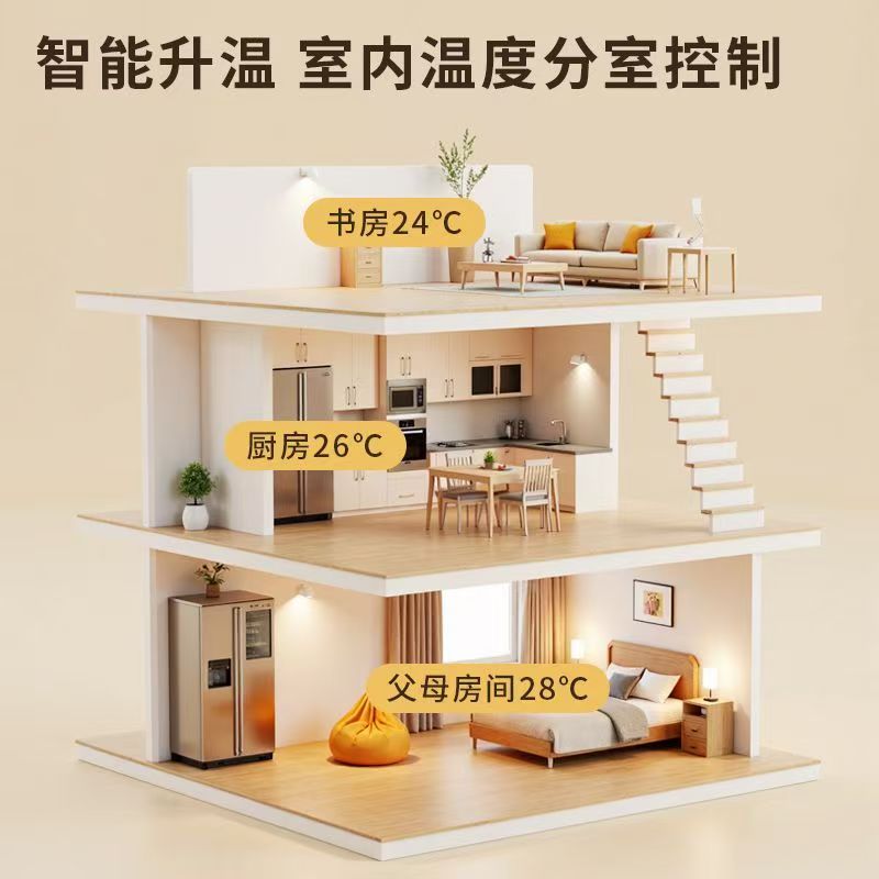 郾城区 石墨烯电地暖公司哪家好？户型适配方案指南